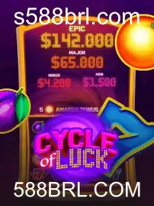 Explorando o Fascinante Jogo CycleofLuck